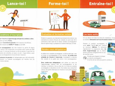 Brochure de promotion pour la conduite accompagnée (AAC) par Codes Rousseau, expliquant les conditions d'inscription, l'évaluation et la formation initiale, et les bons outils nécessaires. Illustrations de personnages suivant un panneau vers l'auto-école, un formateur expliquant un rond-point, et une voiture sur un parcours de 3000 km. Inclut des conseils pour les rendez-vous obligatoires et l'utilisation du livret d'apprentissage